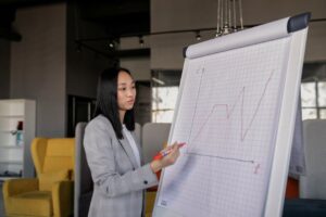Asian businesswoman gives presentation on graph in office setting.