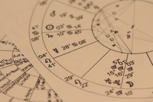 astrology divination chart horoscope zodiac libra aquarius virgo leo aries sign gemini astrological mysticism esoteric capricorn sagittarius cancer scorpio constellation taurus astrologer fortune teller astrology astrology astrology astrology astrology horoscope zodiac