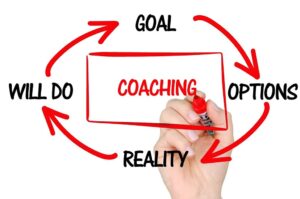 coaching training mentoring business education trainer development coaching coaching coaching coaching coaching