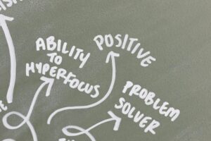 Chalkboard with positive words and phrases promoting a motivational and problem-solving mindset.